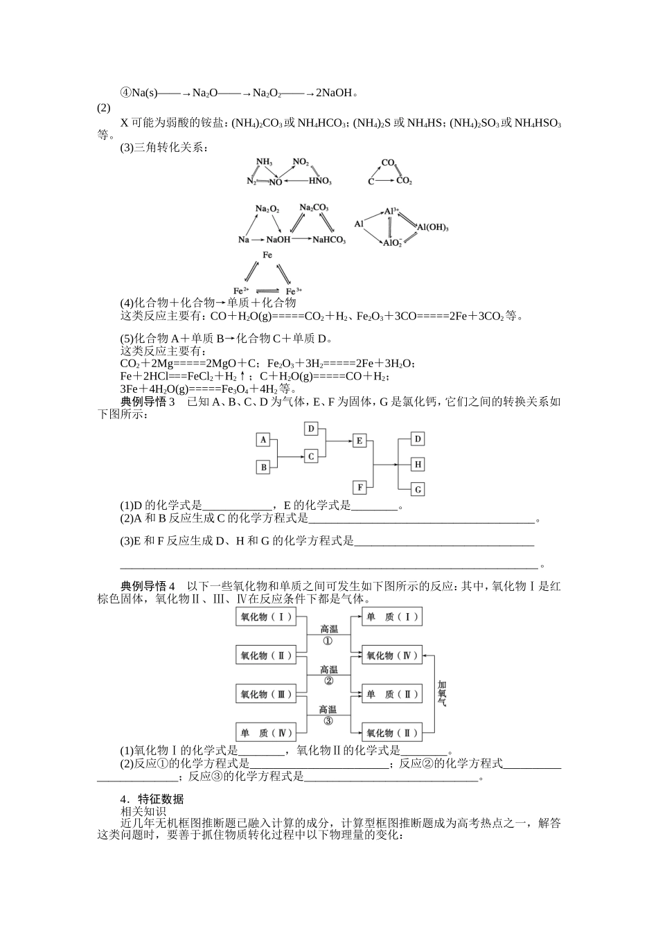 专题学案24　无机框图题的解答策略_第3页