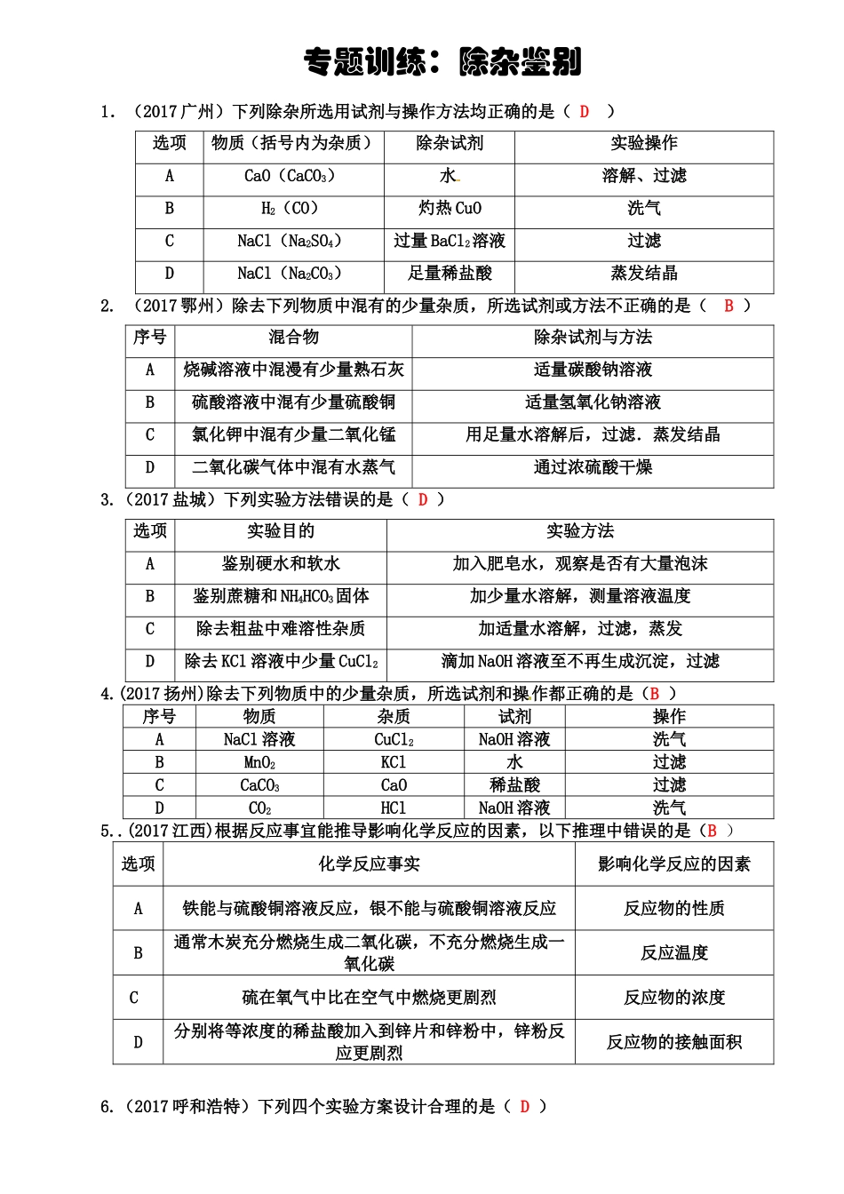 专题训练：除杂鉴别_第1页