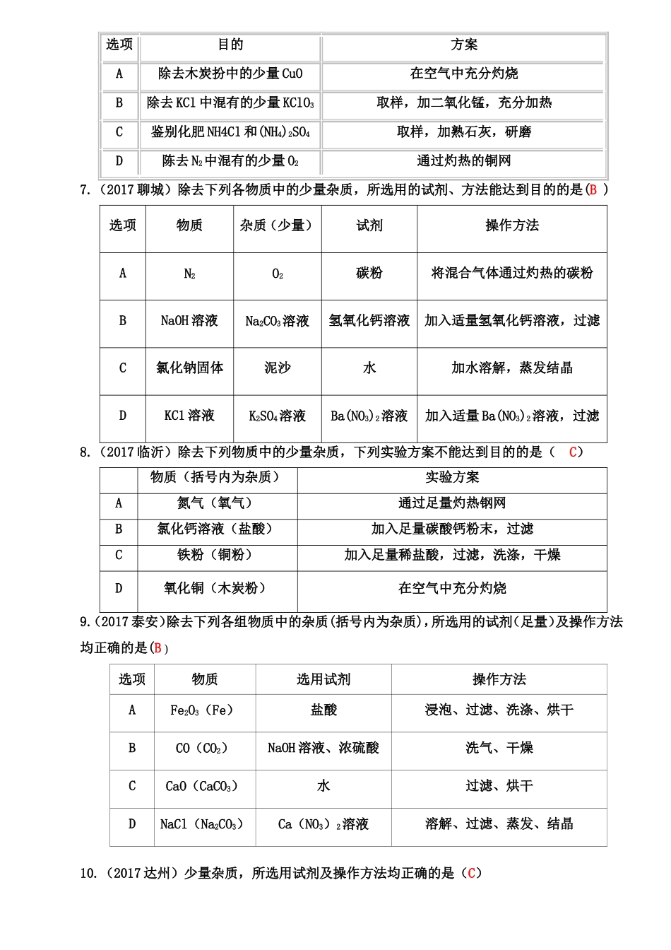 专题训练：除杂鉴别_第2页