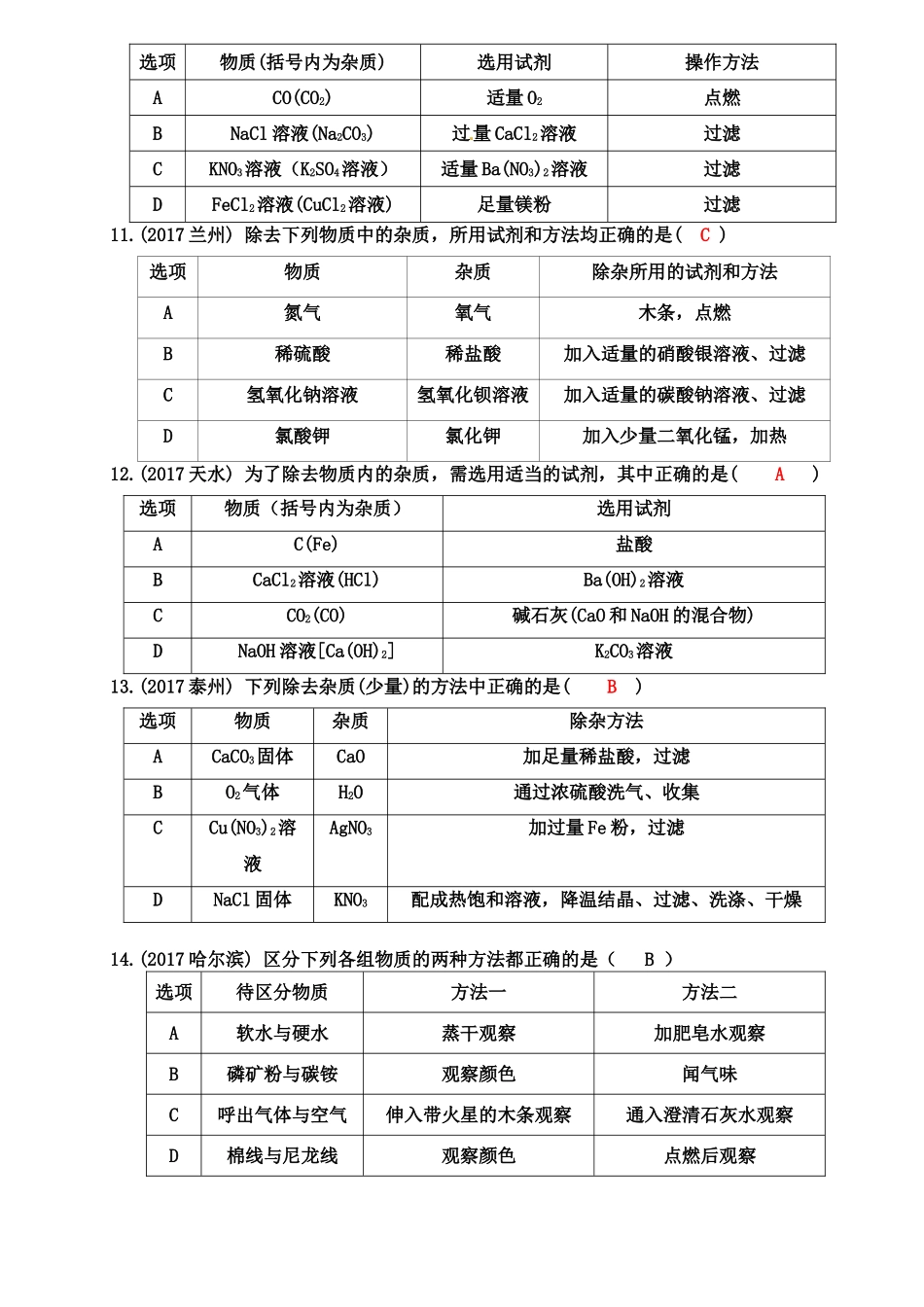 专题训练：除杂鉴别_第3页