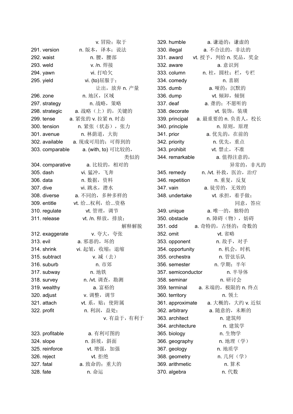 四六级英语单词汇总focusv.（使）聚集_第3页