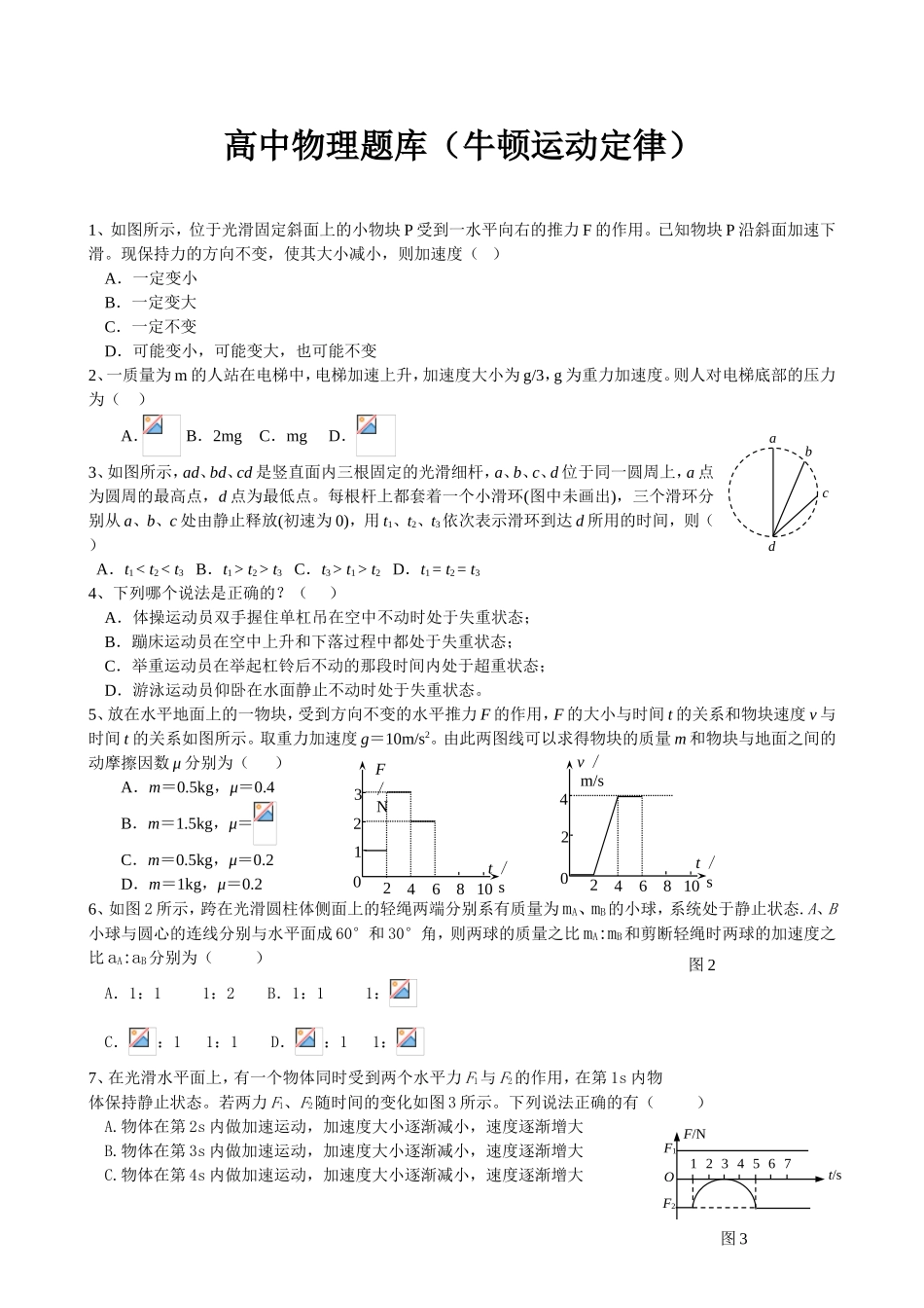 高中物理题库（牛顿运动定律）_第1页