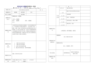 研究性学习课题研究情况一览表