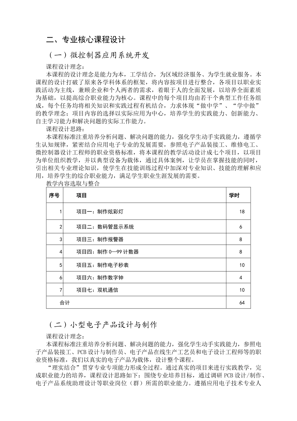 专业课程体系设计方案_第3页