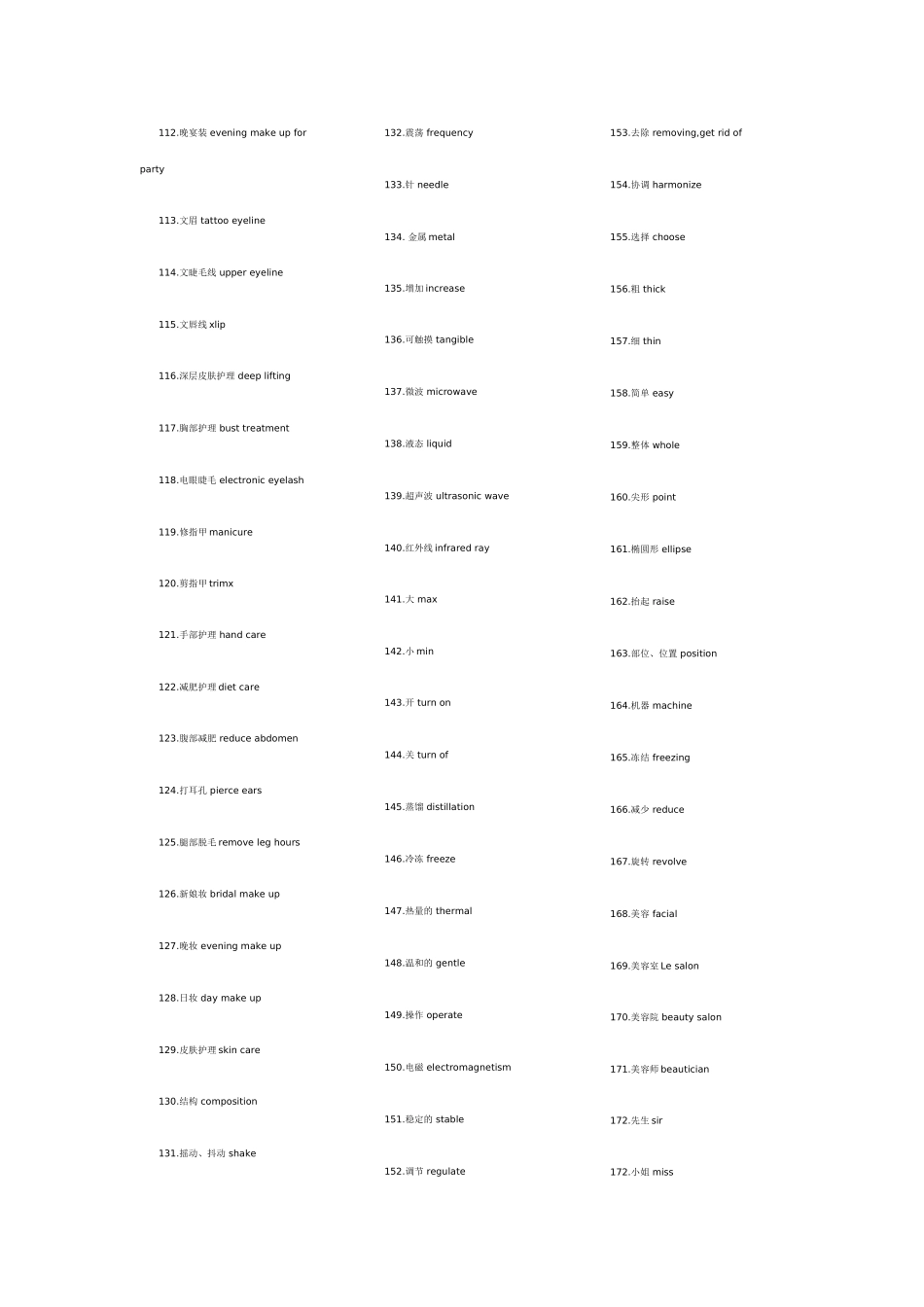 英语单词汇总精华素Ampoule_第3页