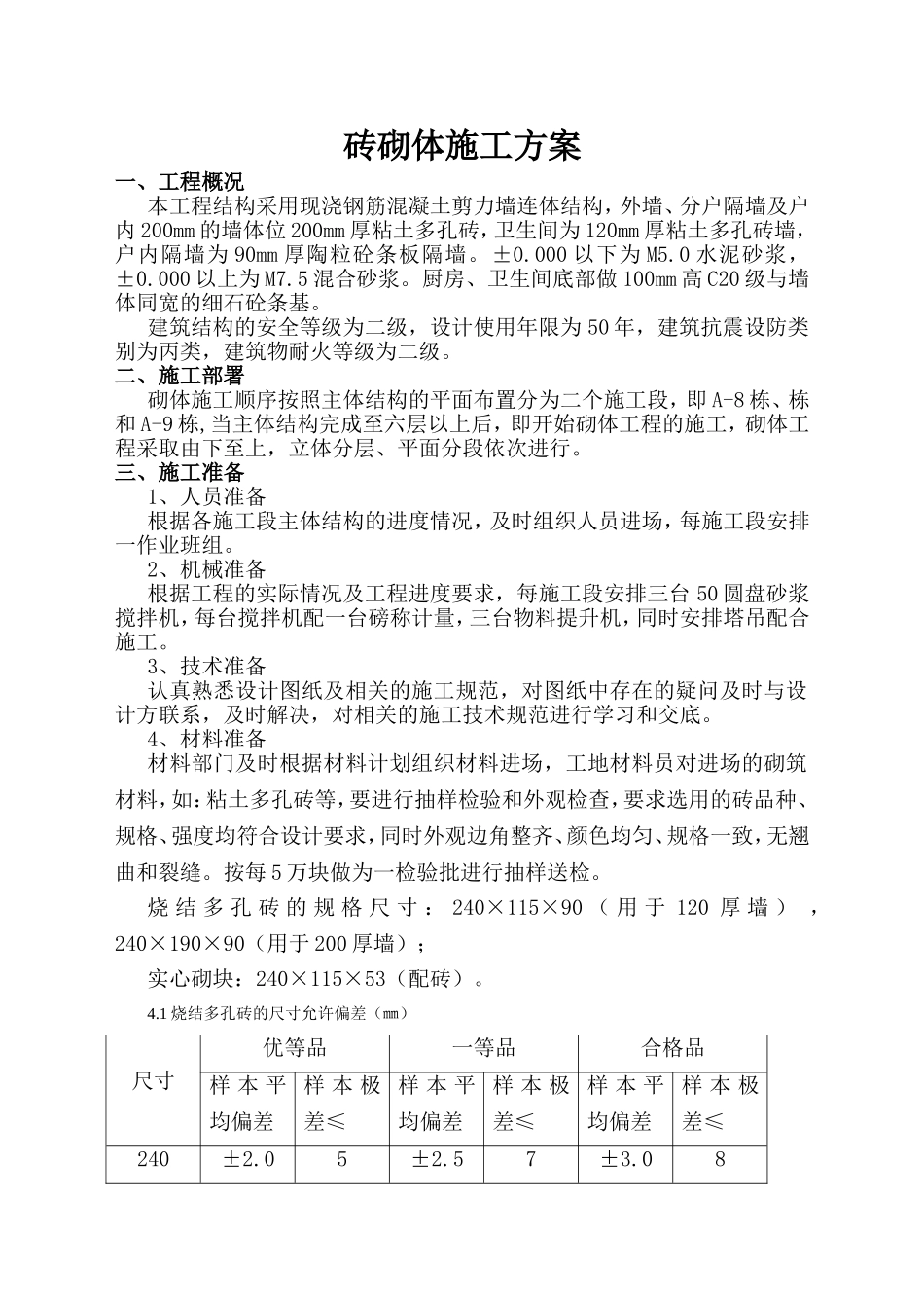 砖砌体施工方案_第1页