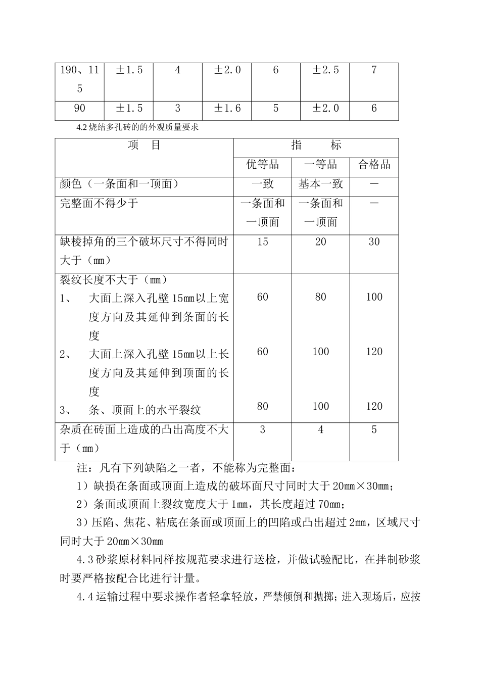 砖砌体施工方案_第2页