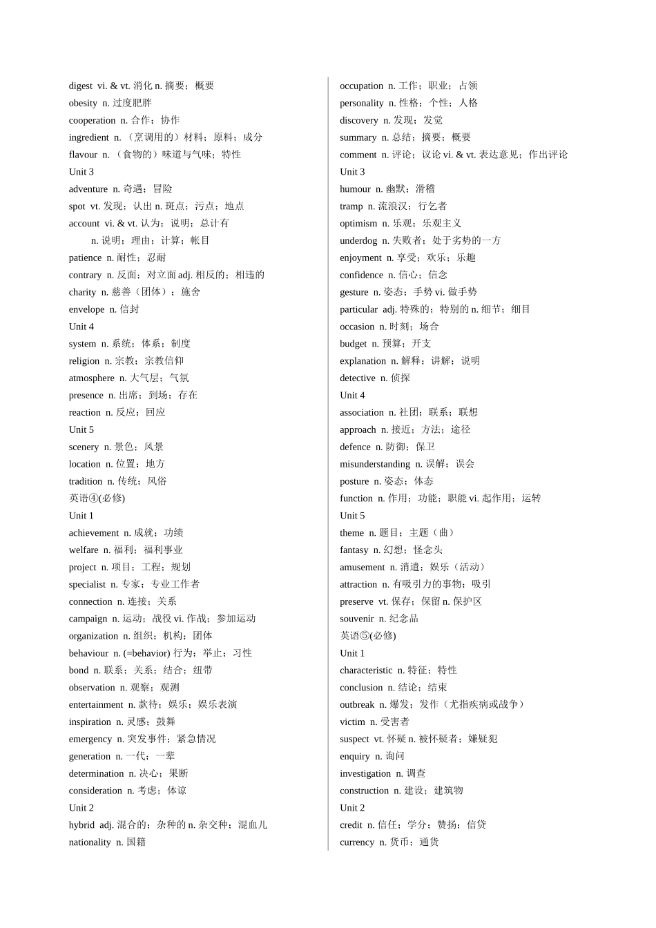 高中英语词汇表（新课标人教版）名词_第2页