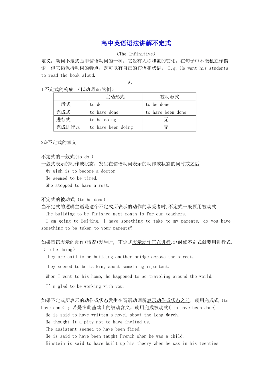 高中英语语法讲解不定式_第1页