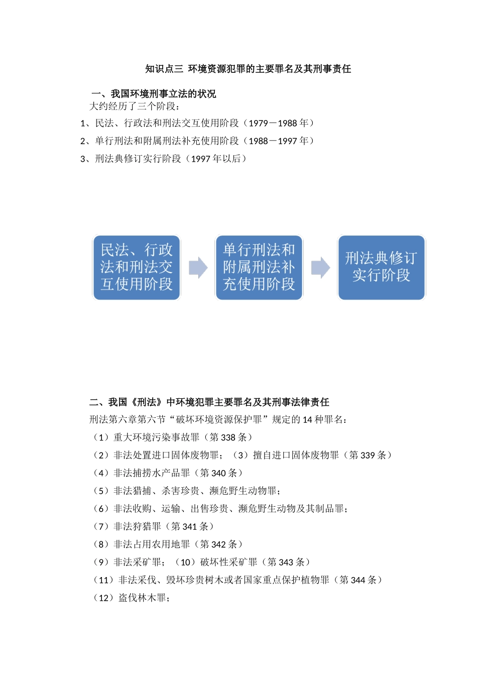 知识点三环境资源犯罪的主要罪名及其刑事责任_第1页