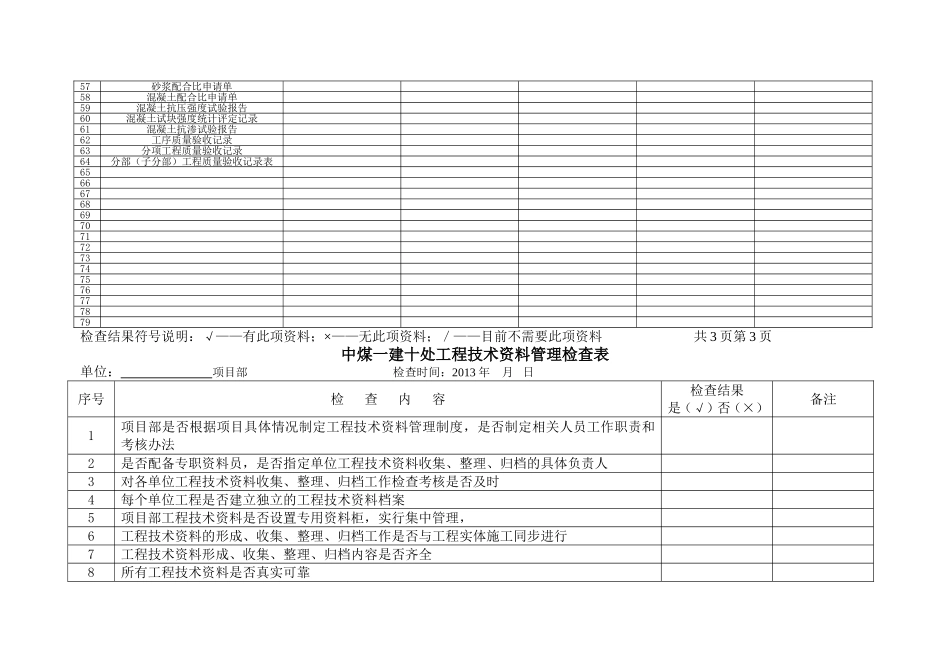 中煤一建十处工程技术资料管理检查明细表_第3页