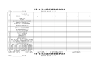 中煤一建十处工程技术资料管理检查明细表