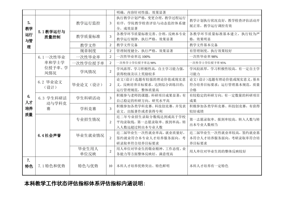 中南财经政法大学本科教学工作状态评估指标体系_第3页