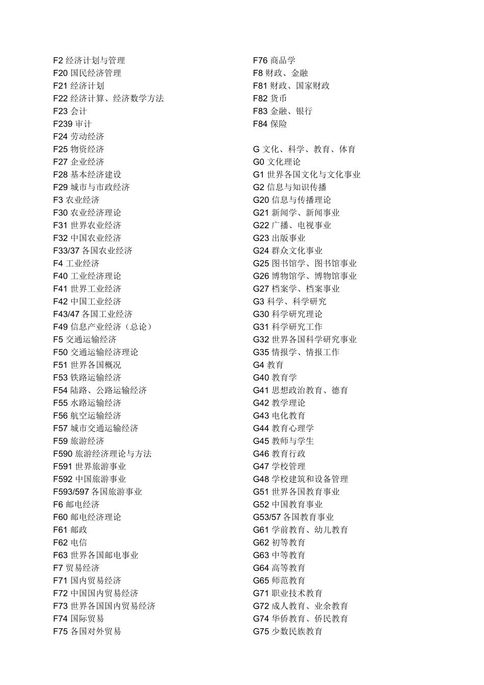 中图法分类号与中图分类法查询_第2页