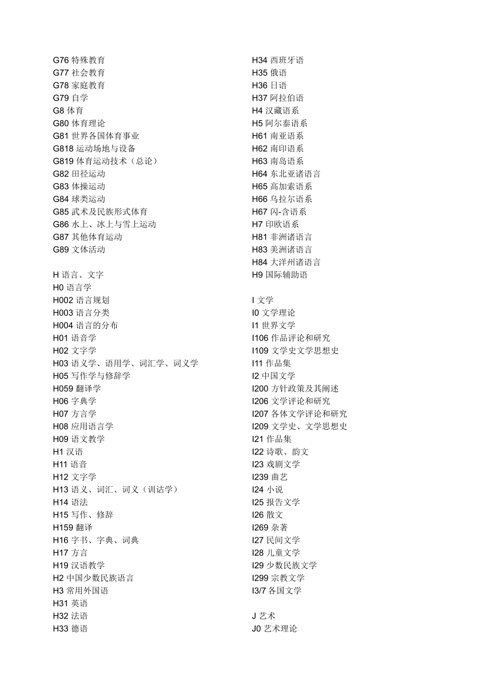 中图法分类号与中图分类法查询_第3页