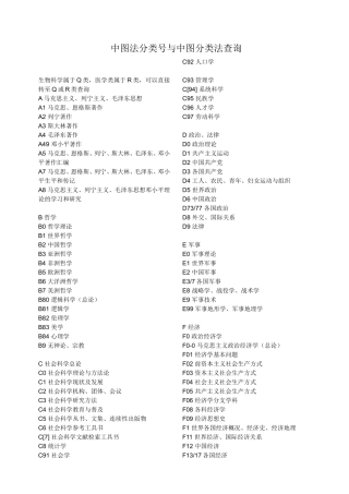 中图法分类号与中图分类法查询