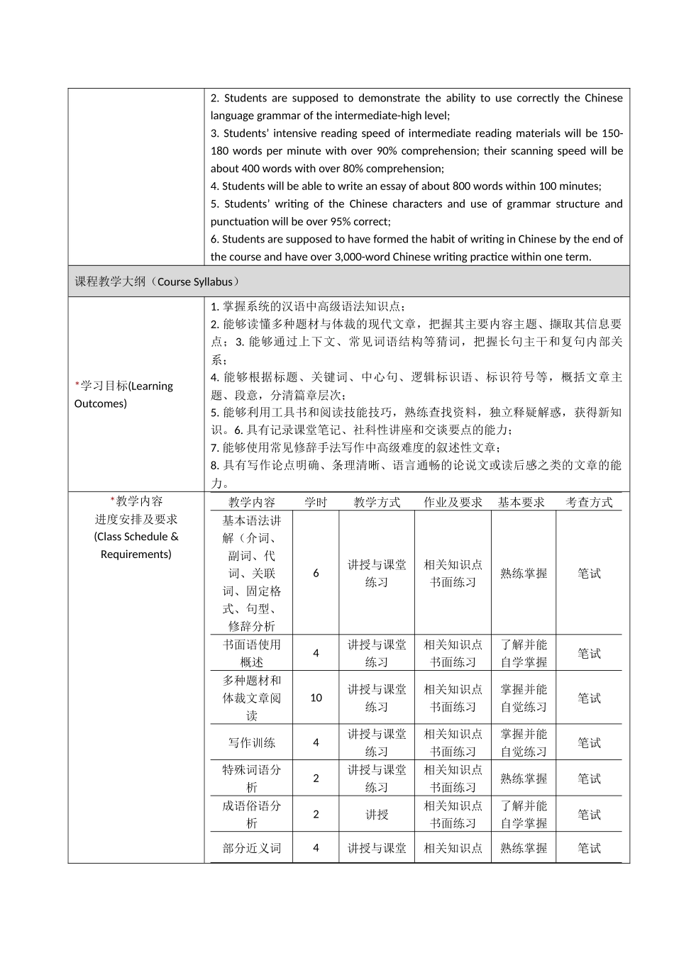 中文读写课程教学大纲_第2页