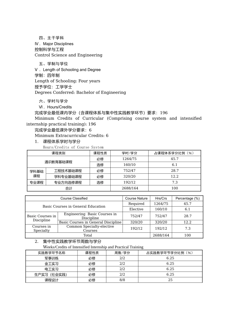 自动化理工交叉创新实验班本科培养计划_第2页