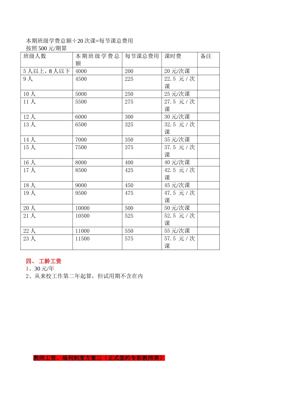 薪酬绩效管理手册(教学部+市场部)_第3页