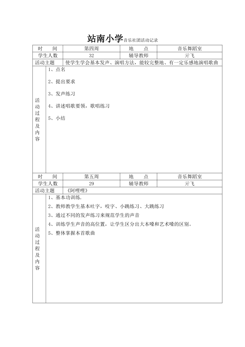 站南小学音乐社团活动记录_第1页