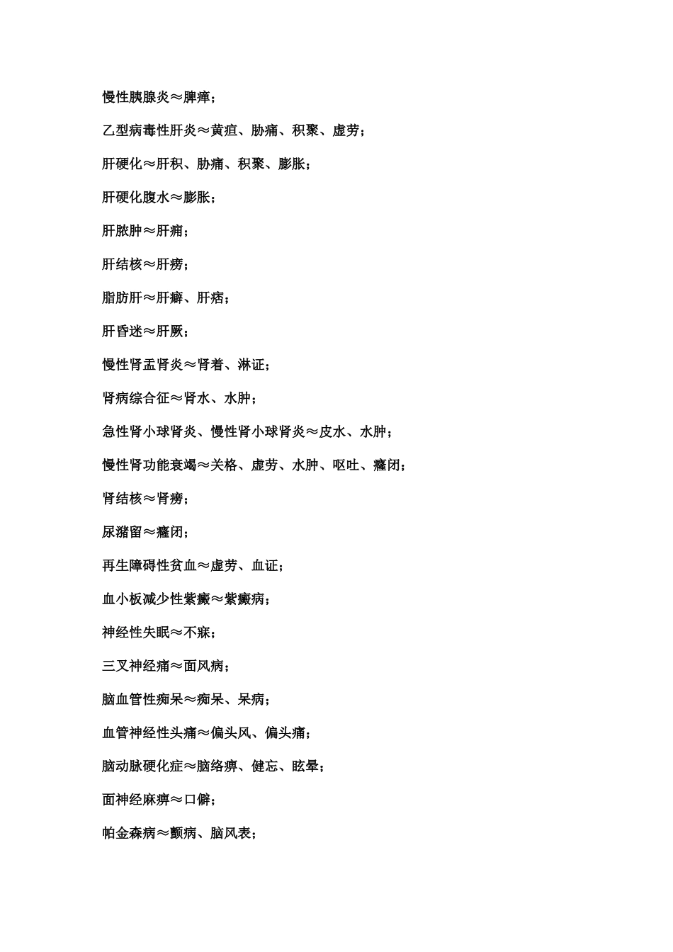 中西医病名对照表_第2页