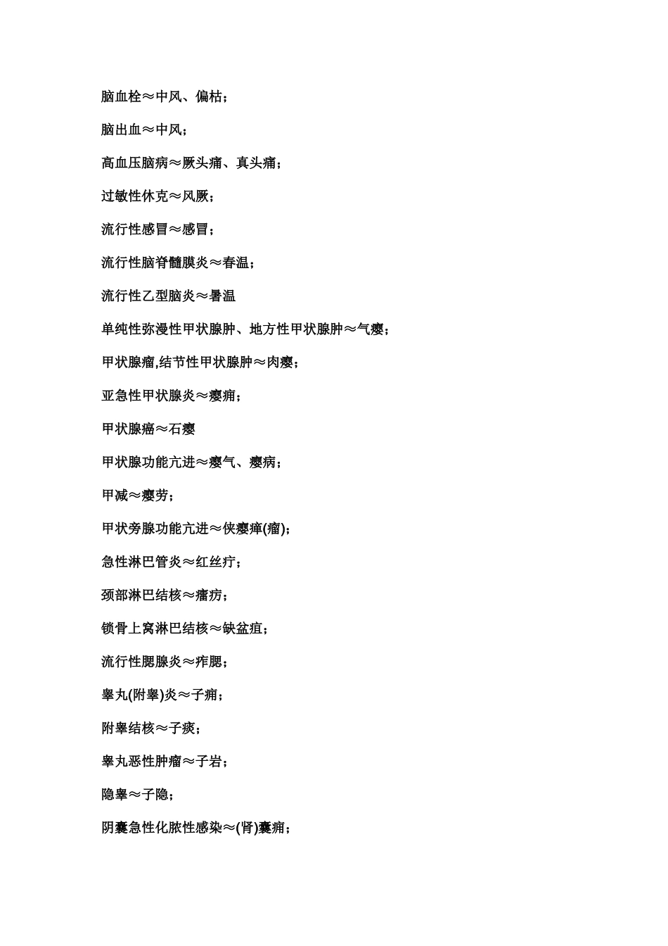 中西医病名对照表_第3页