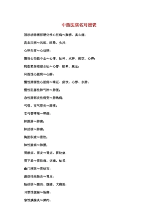 中西医病名对照表