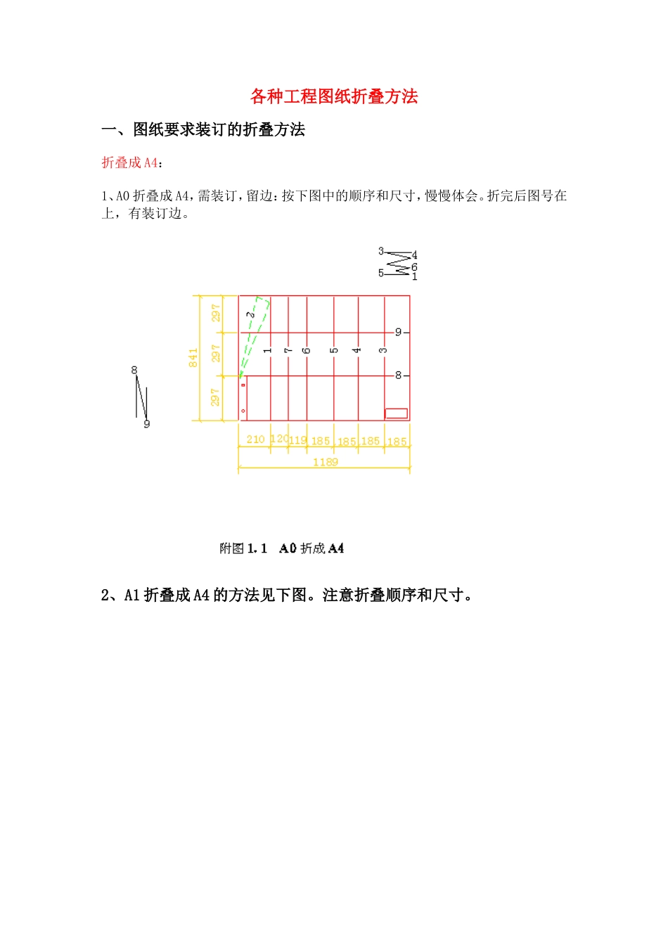 各种工程图纸折叠方法_第1页