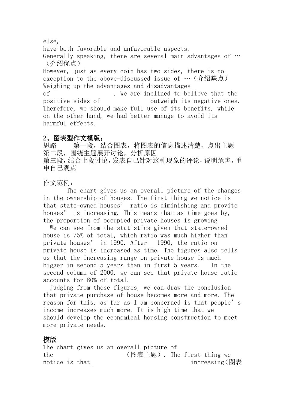 自考英语（二）作文写作通用模版_第2页