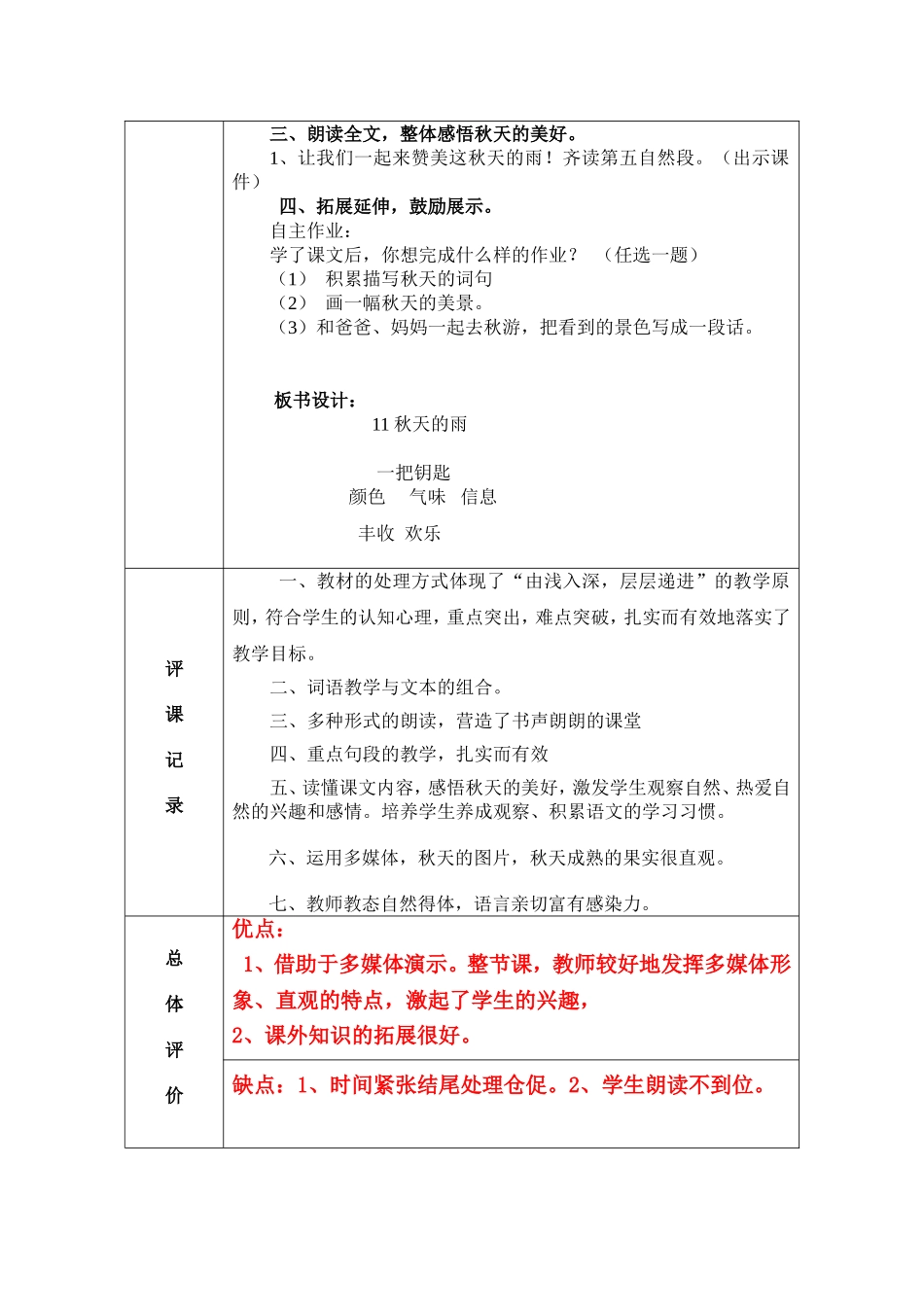 教师听课评课情况记录表模板_第2页