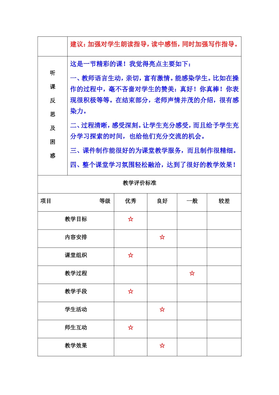 教师听课评课情况记录表模板_第3页