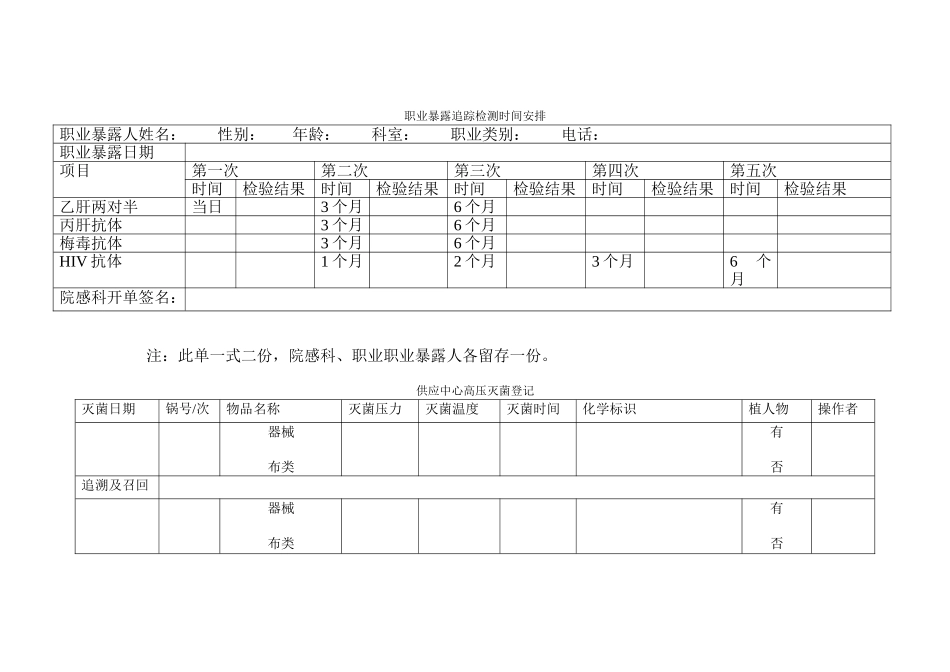 职业暴露追踪检测时间安排_第1页