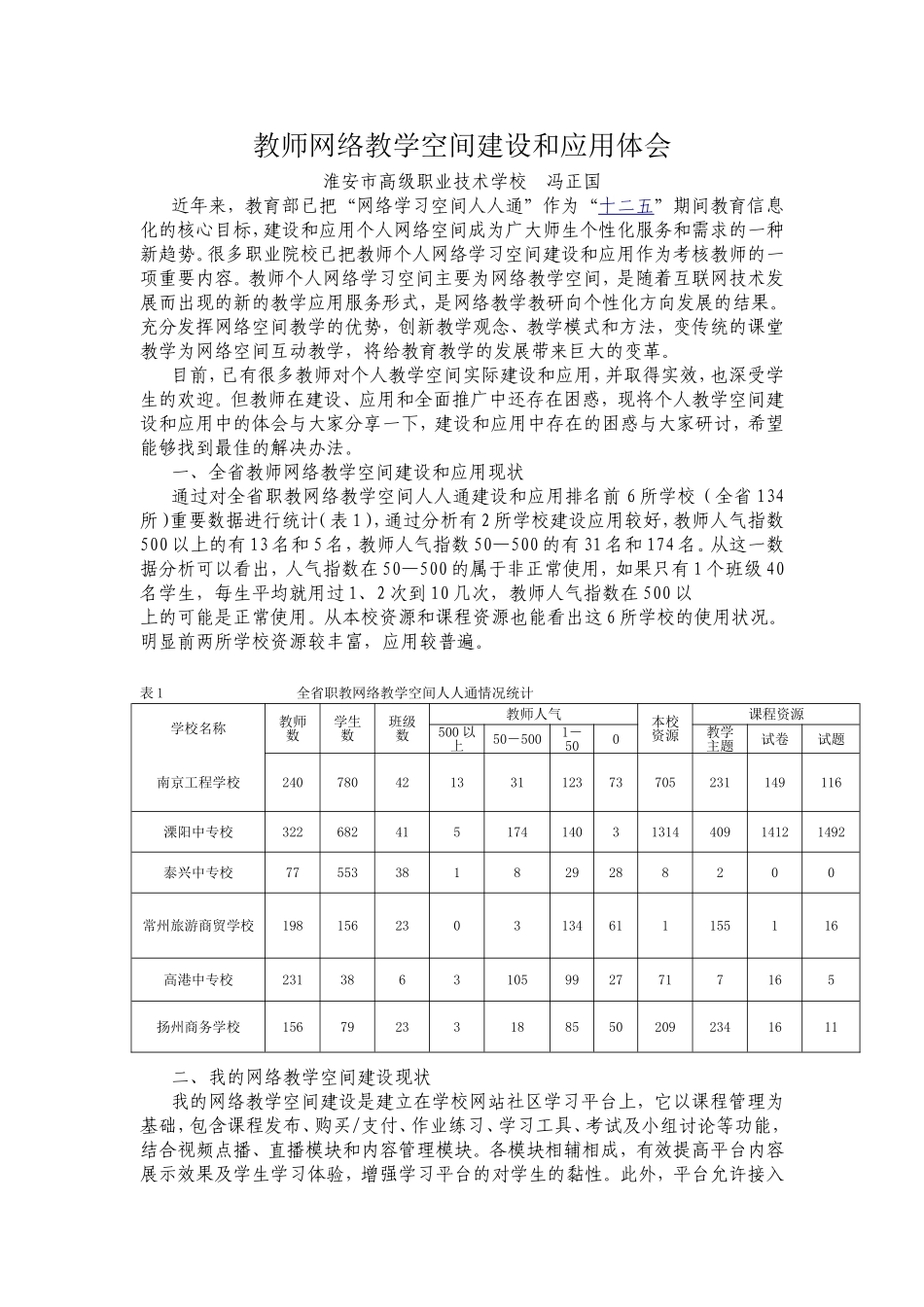 教师网络教学空间建设和应用体会_第1页