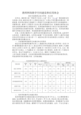 教师网络教学空间建设和应用体会