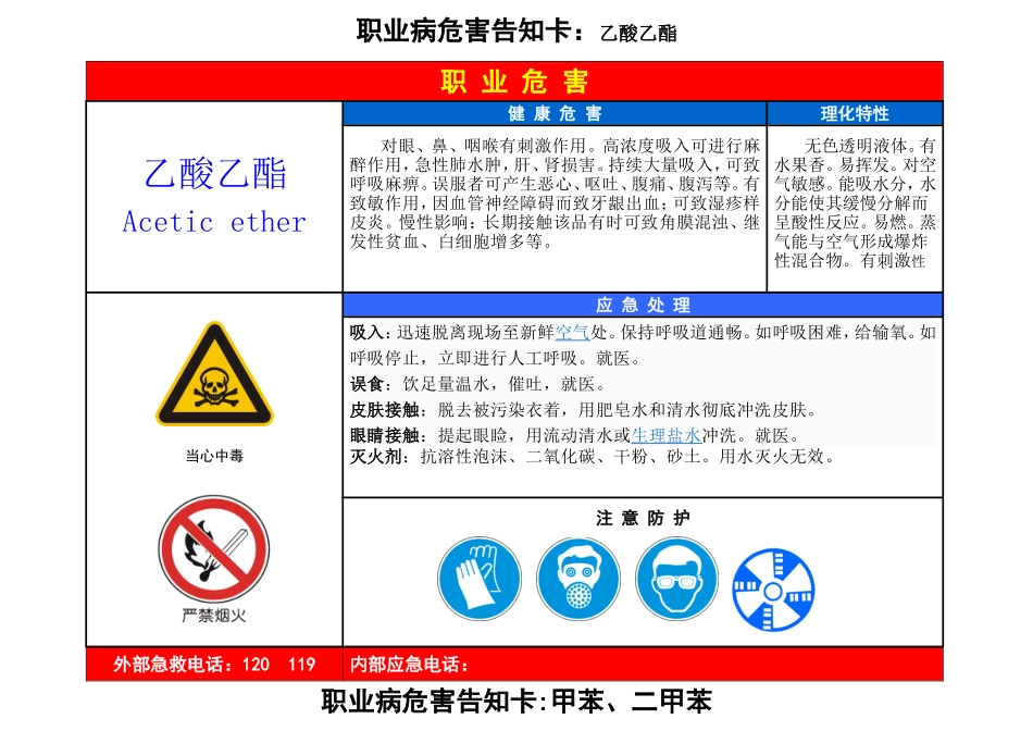 职业病危害告知卡：乙酸乙酯_第1页