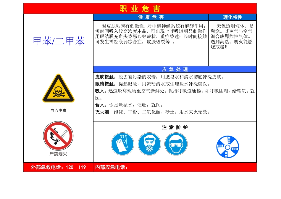 职业病危害告知卡：乙酸乙酯_第2页