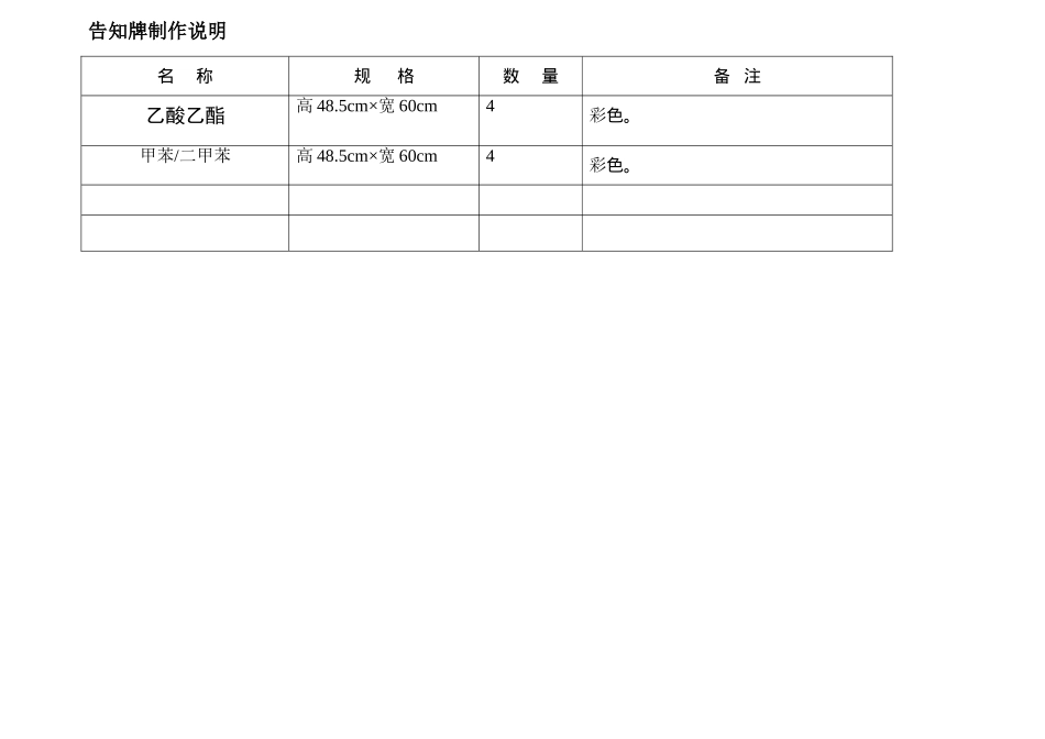 职业病危害告知卡：乙酸乙酯_第3页