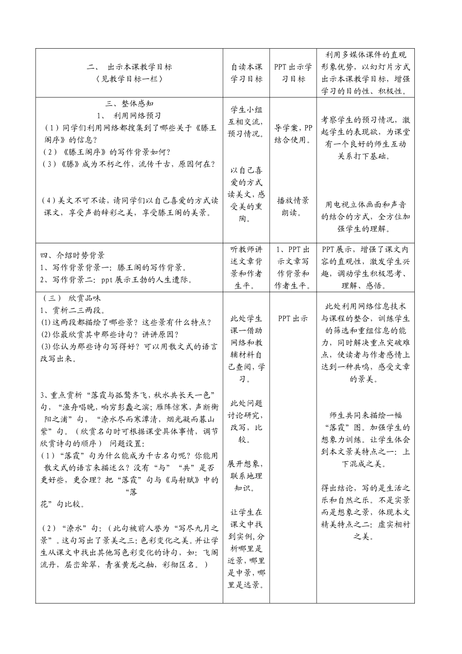 信息技术与学科整合教学设计方案_第2页
