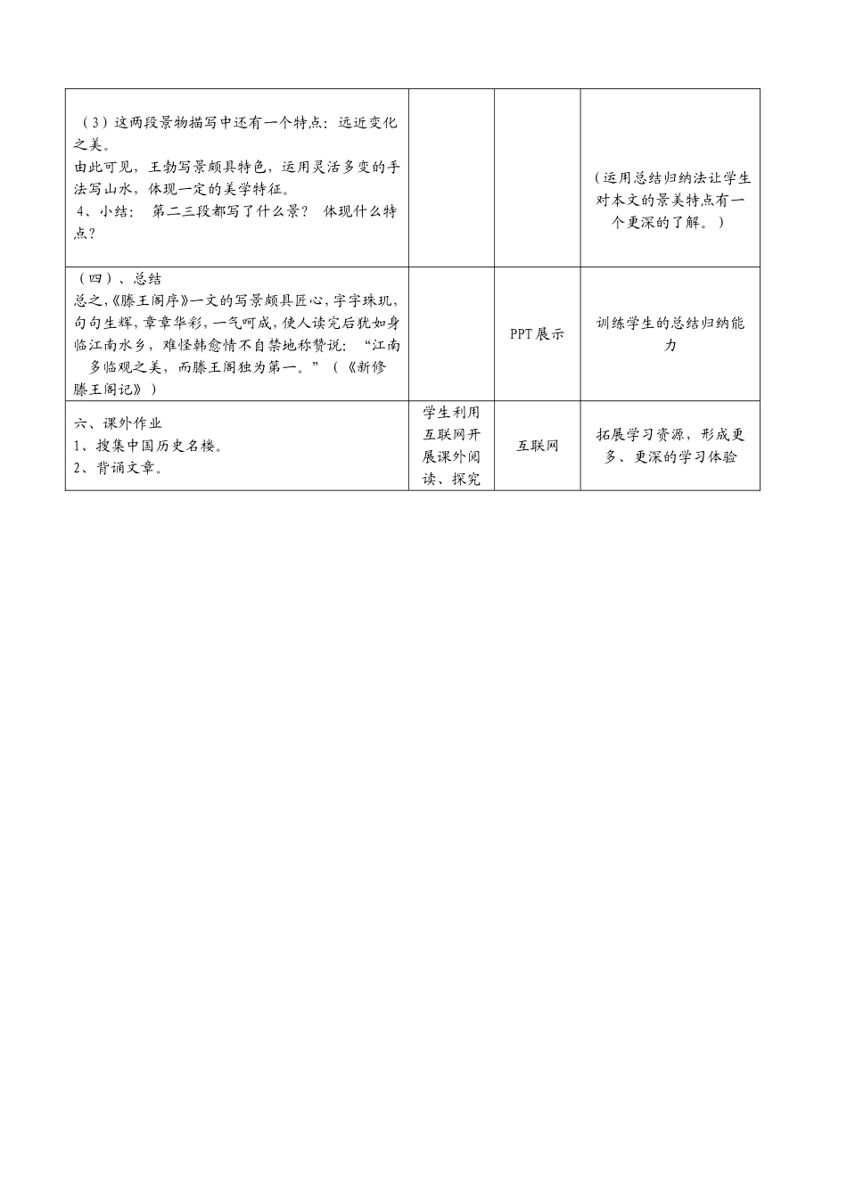 信息技术与学科整合教学设计方案_第3页