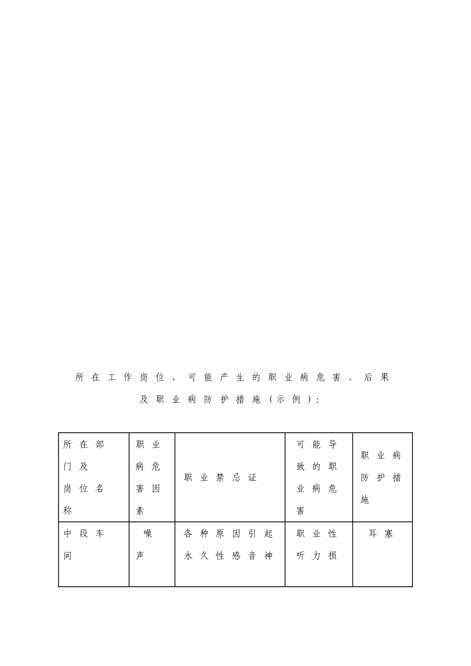 职业病危害告知书(范本)_第3页