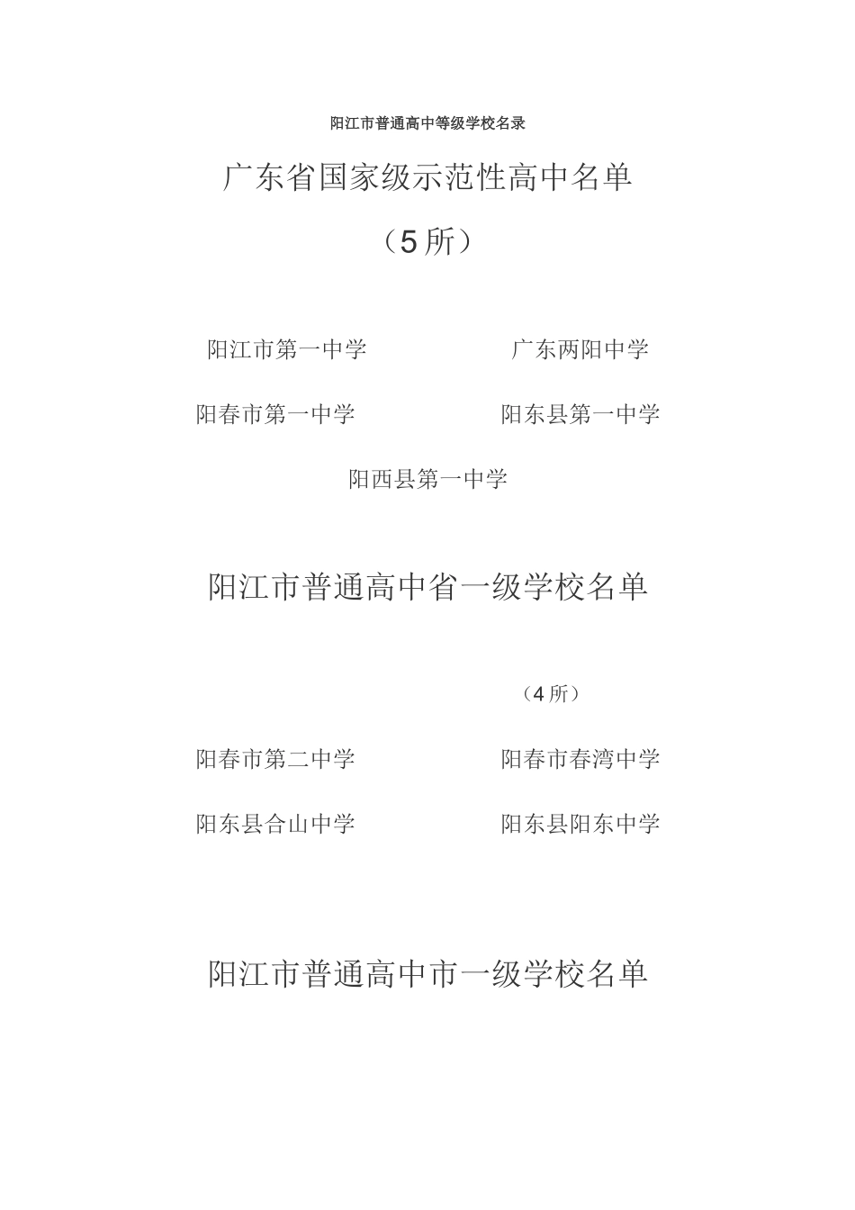 阳江市普通高中等级学校名录_第1页