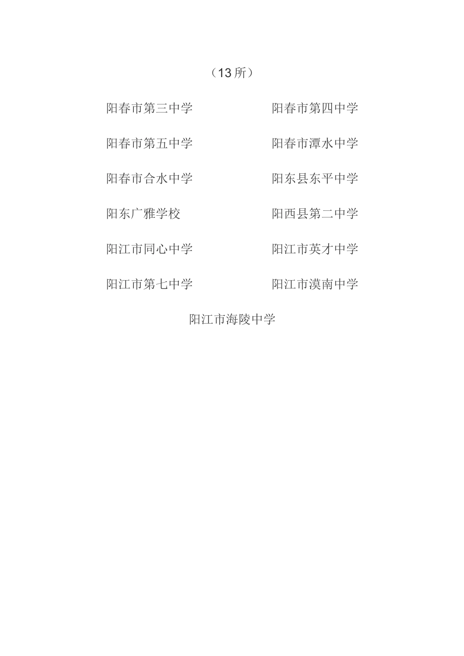 阳江市普通高中等级学校名录_第2页