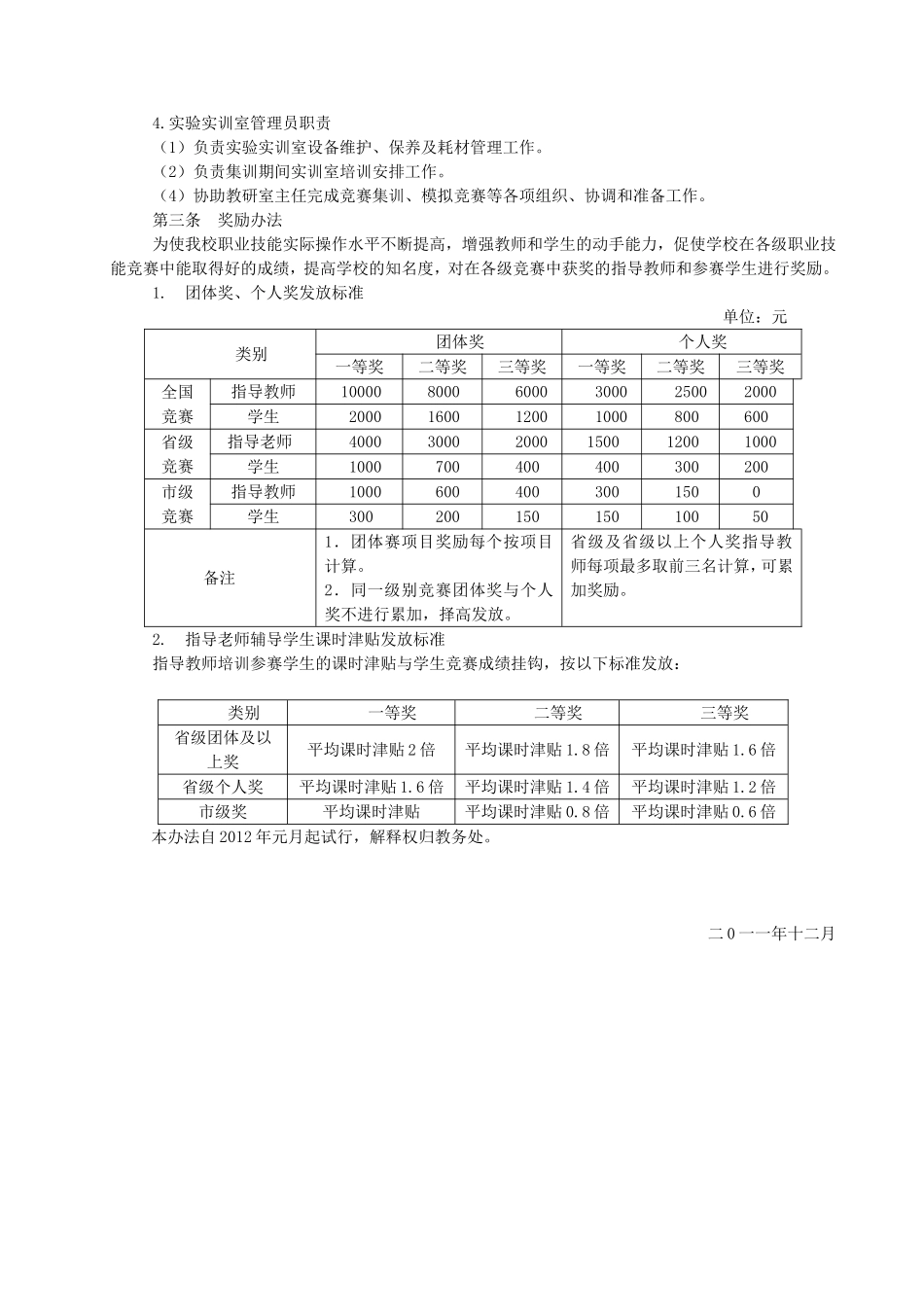 职业技能竞赛管理办法_第2页