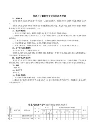 信息与计算科学专业本科培养方案