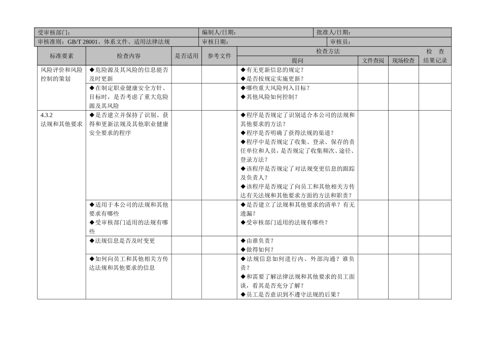 职业健康安全管理体系审核通用检查表（适合各部门）_第3页
