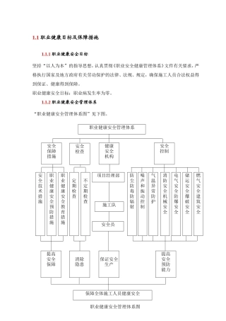 职业健康目标及保障措施