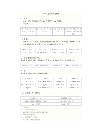 中学化学中常见的颜色