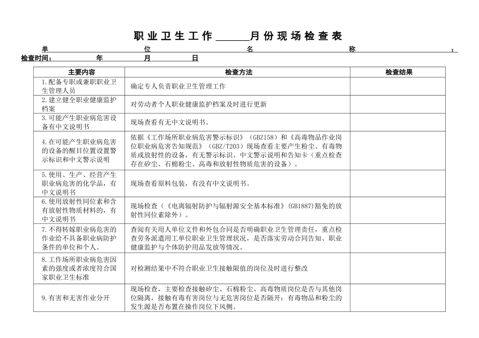 职业卫生工作月份现场检查表_第1页