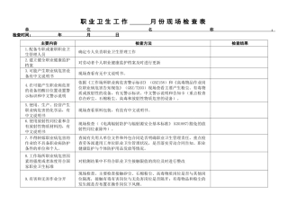 职业卫生工作月份现场检查表