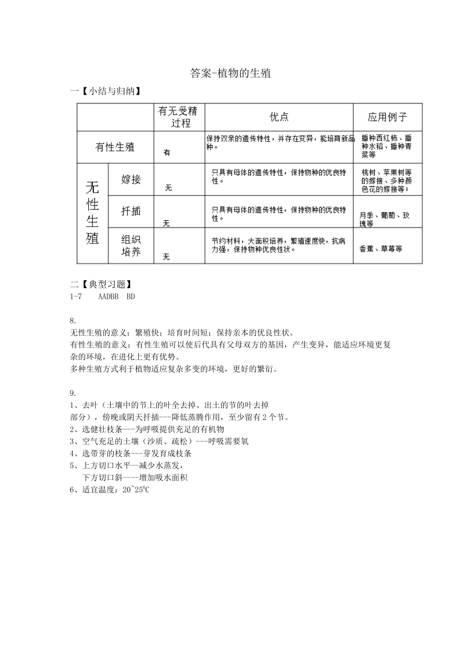 植物的生殖-作业_第2页